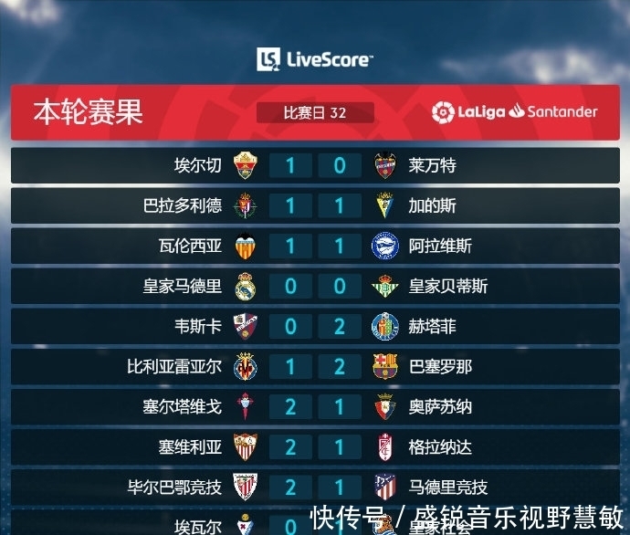 赛季的比赛 赛季的比赛